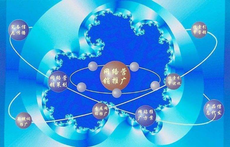 垣曲新媒体运营企业需要掌握的网络推广技巧有哪些